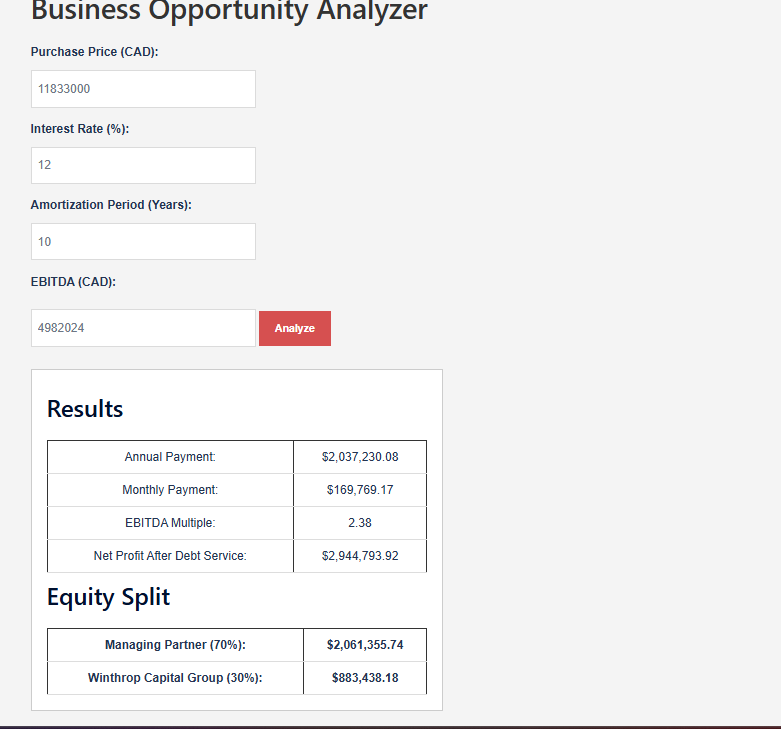Travel & Accessories stat